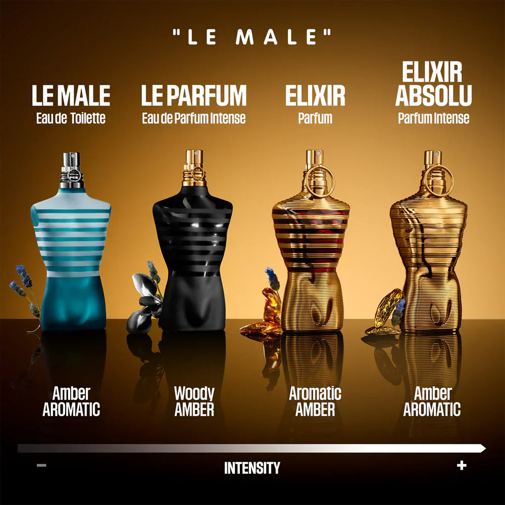 LE MALE EAU DE PARFUM